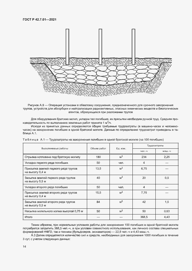 Страница 17 ГОСТ Р 42.7.01-2021