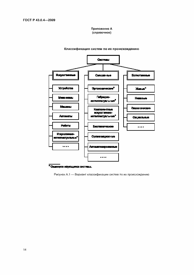Страница 18 ГОСТ Р 43.0.4-2009
