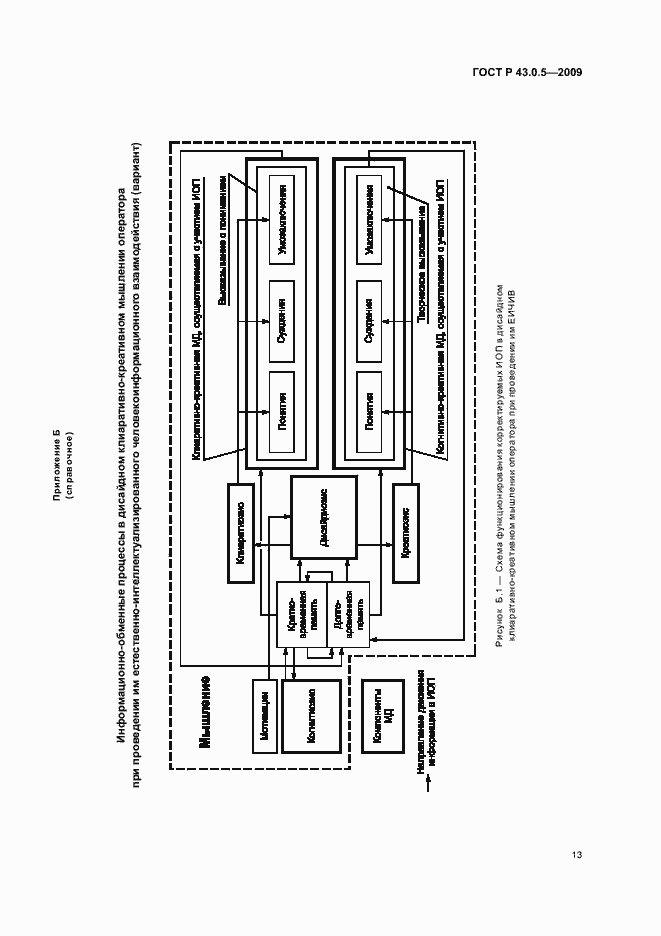 Страница 17 ГОСТ Р 43.0.5-2009