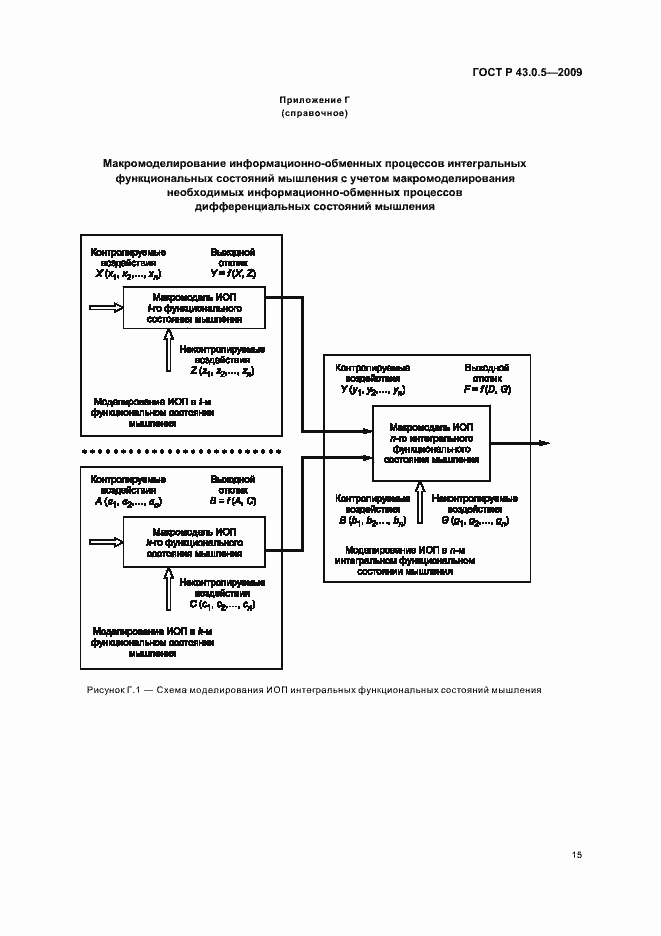 Страница 19 ГОСТ Р 43.0.5-2009
