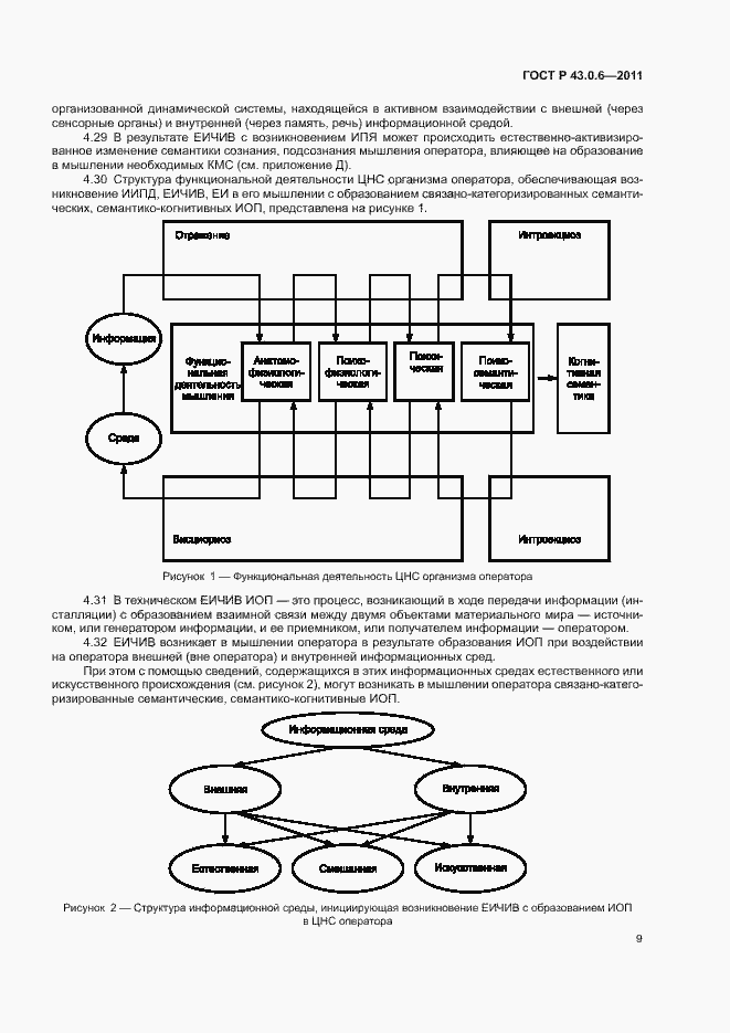 Страница 13 ГОСТ Р 43.0.6-2011