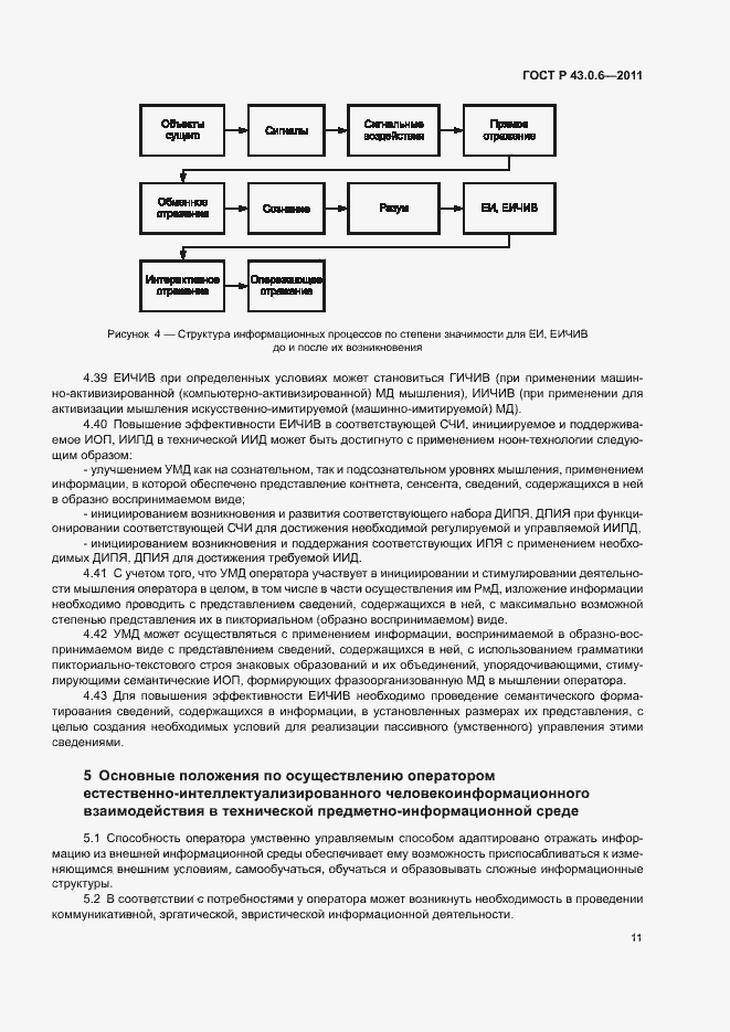 Страница 15 ГОСТ Р 43.0.6-2011