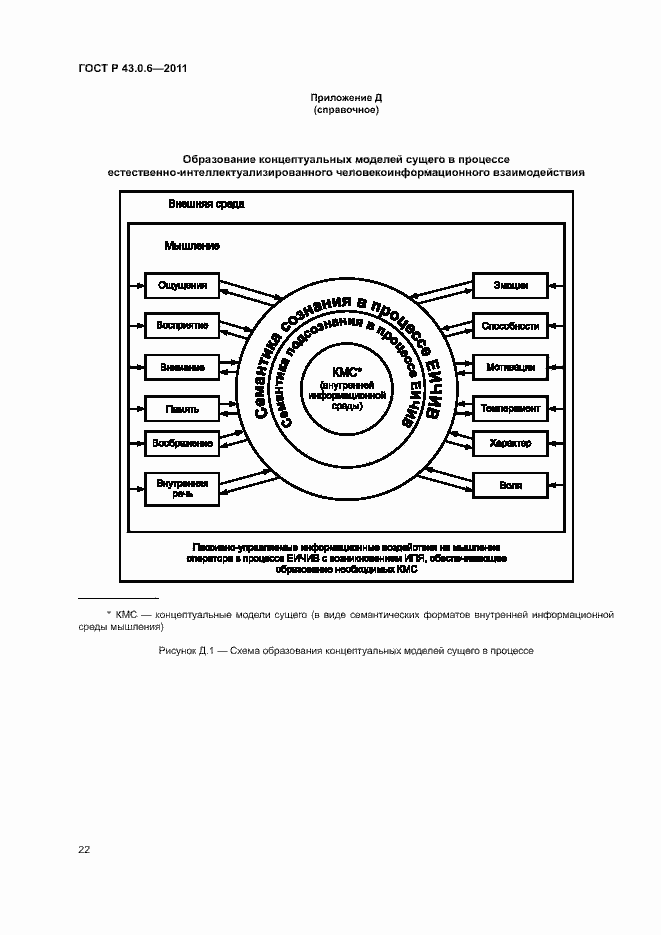 Страница 26 ГОСТ Р 43.0.6-2011