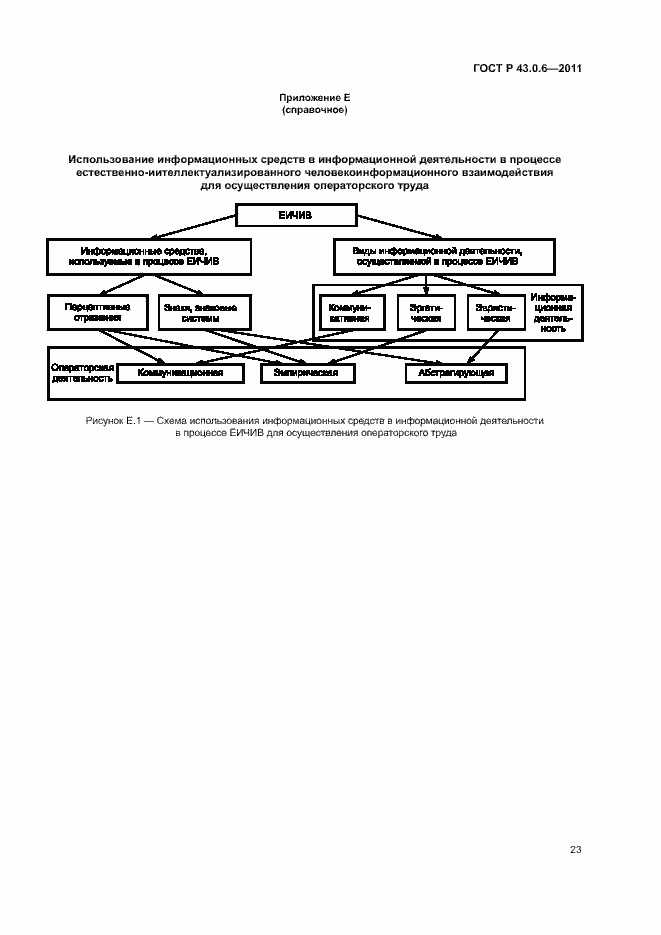 Страница 27 ГОСТ Р 43.0.6-2011