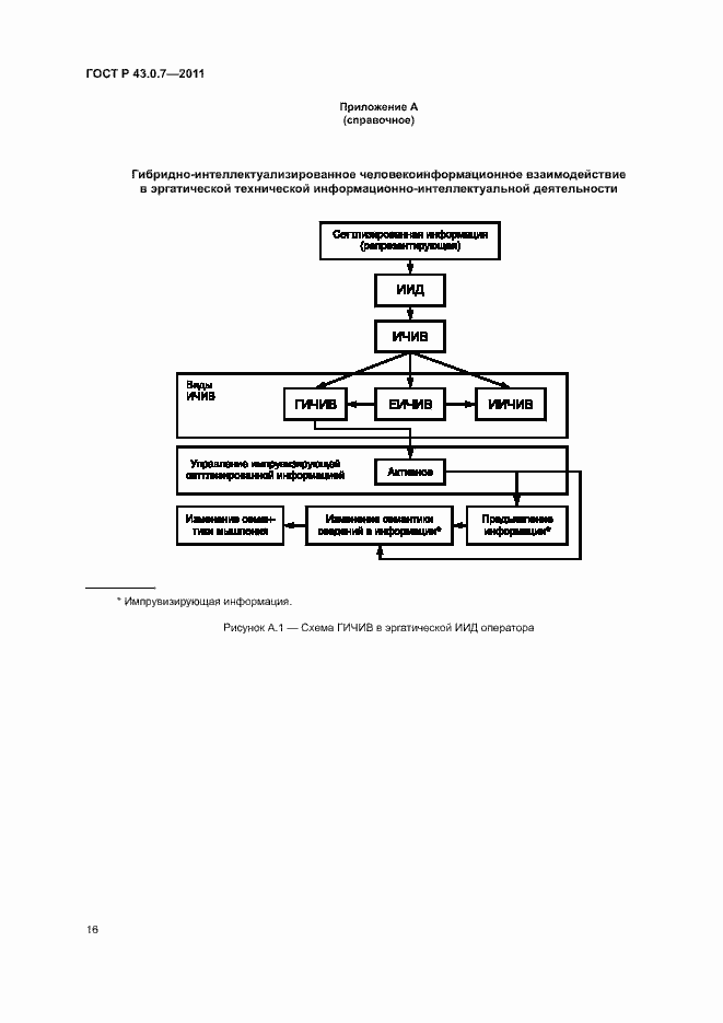 Страница 20 ГОСТ Р 43.0.7-2011