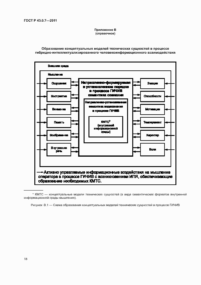 Страница 22 ГОСТ Р 43.0.7-2011
