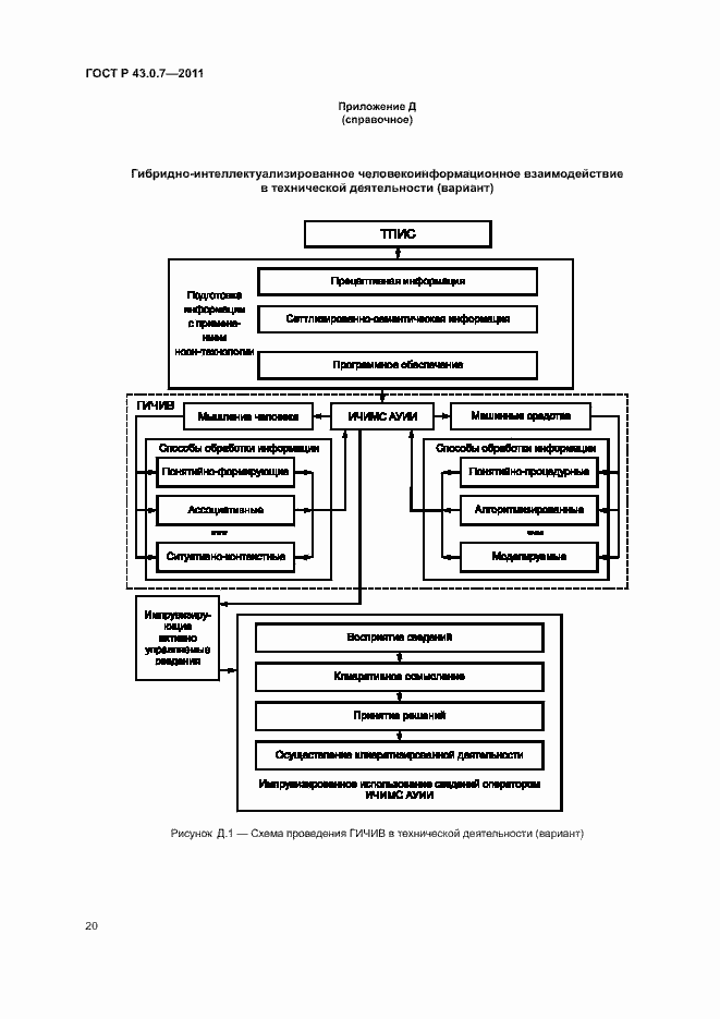 Страница 24 ГОСТ Р 43.0.7-2011