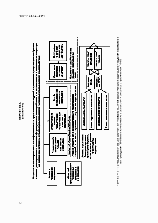 Страница 26 ГОСТ Р 43.0.7-2011