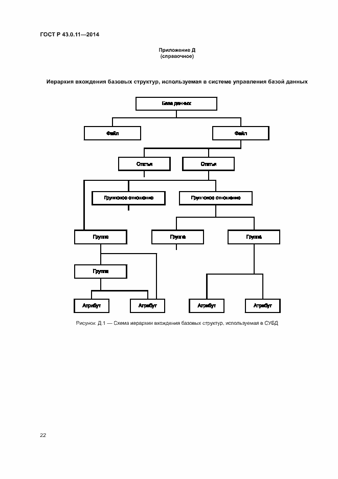 Страница 26 ГОСТ Р 43.0.11-2014