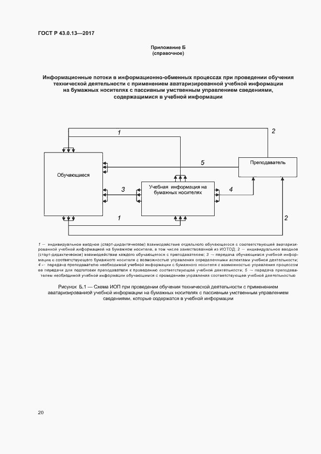 Страница 24 ГОСТ Р 43.0.13-2017