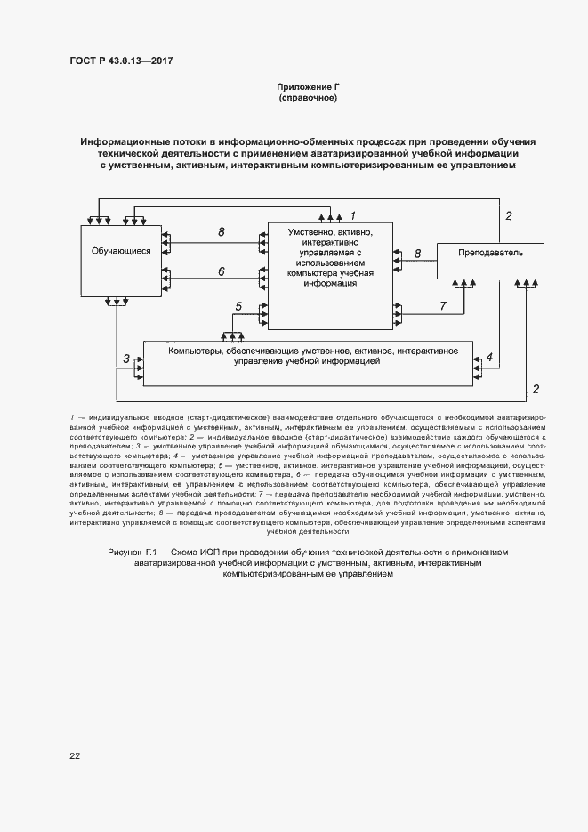 Страница 26 ГОСТ Р 43.0.13-2017