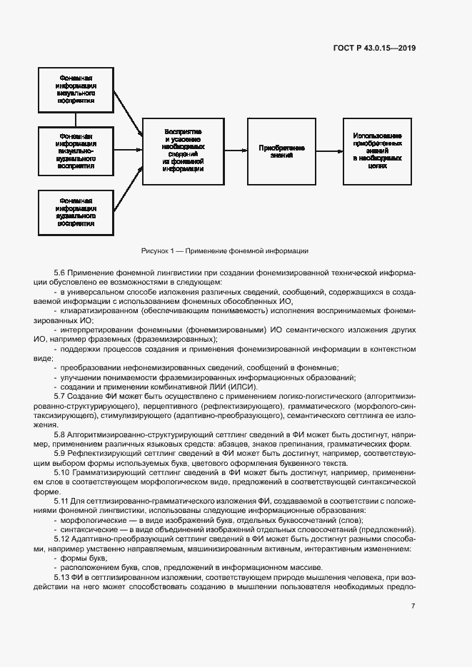 Страница 11 ГОСТ Р 43.0.15-2019