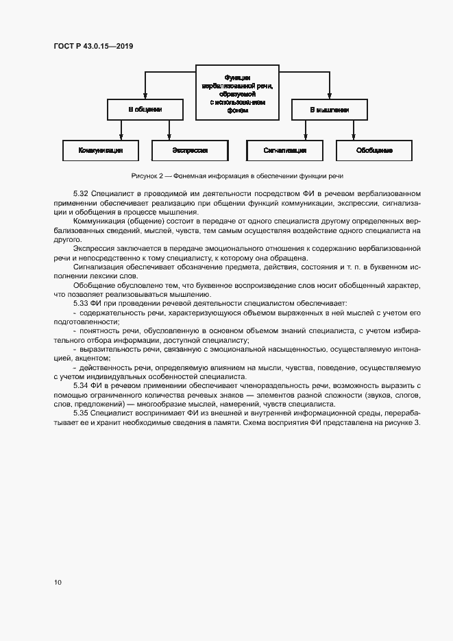 Страница 14 ГОСТ Р 43.0.15-2019