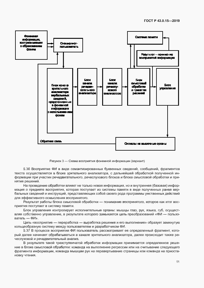 Страница 15 ГОСТ Р 43.0.15-2019