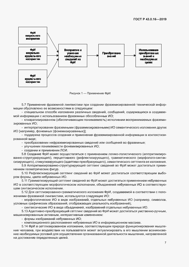 Страница 11 ГОСТ Р 43.0.16-2019