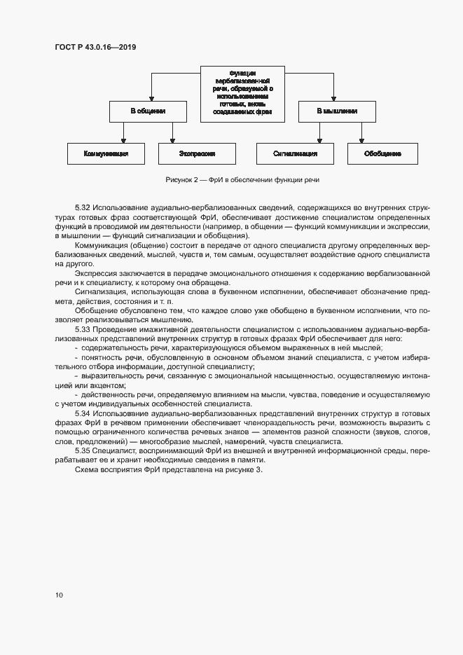 Страница 14 ГОСТ Р 43.0.16-2019