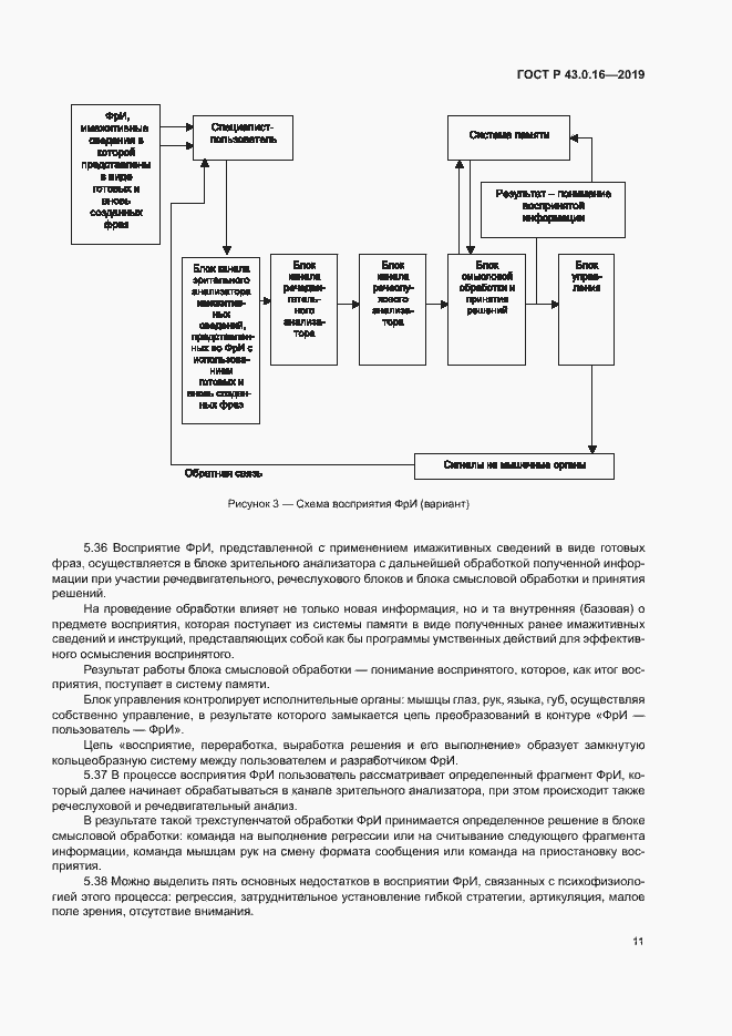 Страница 15 ГОСТ Р 43.0.16-2019