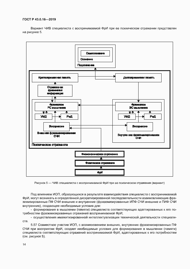 Страница 18 ГОСТ Р 43.0.16-2019