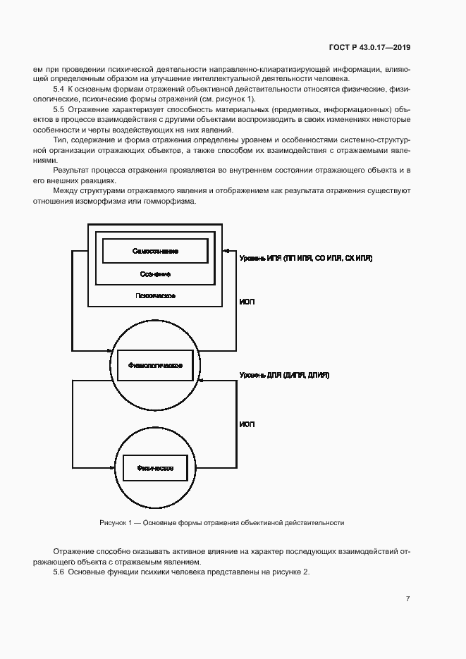Страница 11 ГОСТ Р 43.0.17-2019