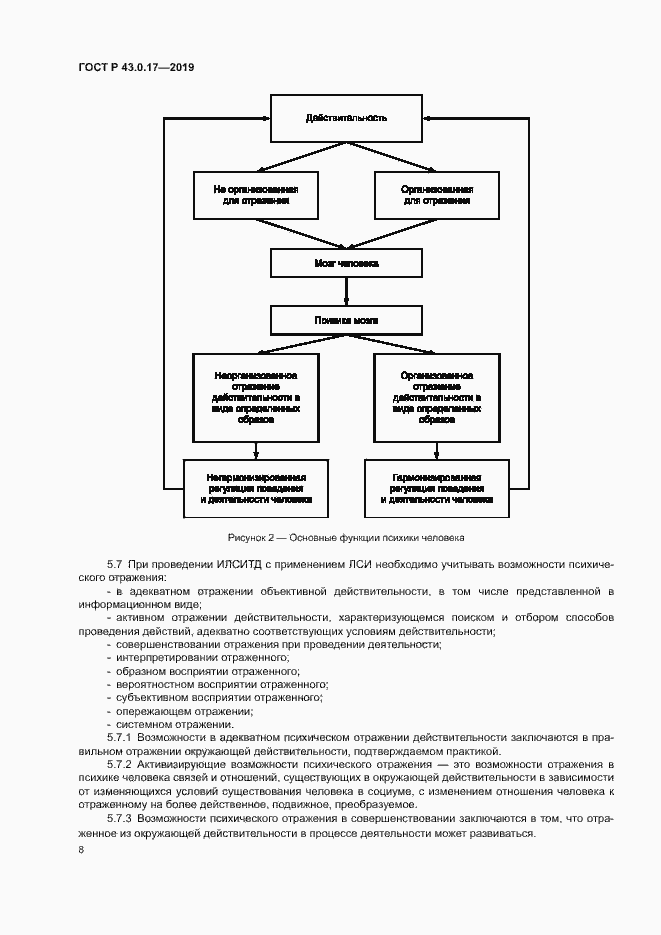 Страница 12 ГОСТ Р 43.0.17-2019