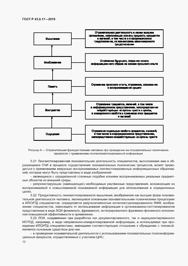 Страница 16 ГОСТ Р 43.0.17-2019