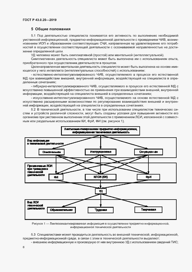 Страница 10 ГОСТ Р 43.0.20-2019