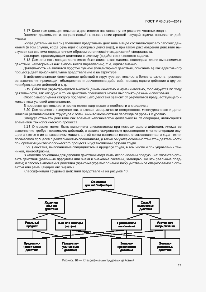 Страница 21 ГОСТ Р 43.0.20-2019