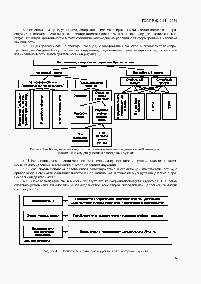 Страница 9 ГОСТ Р 43.0.24-2021
