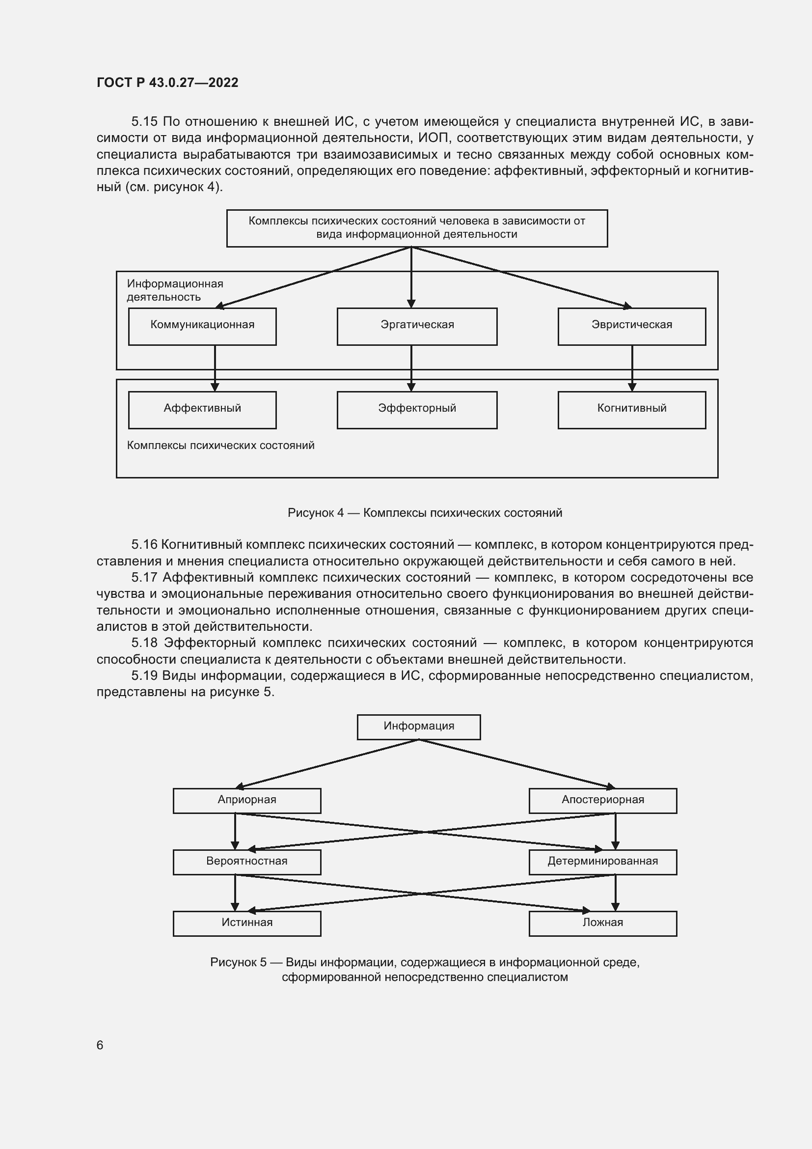 Страница 10 ГОСТ Р 43.0.27-2022