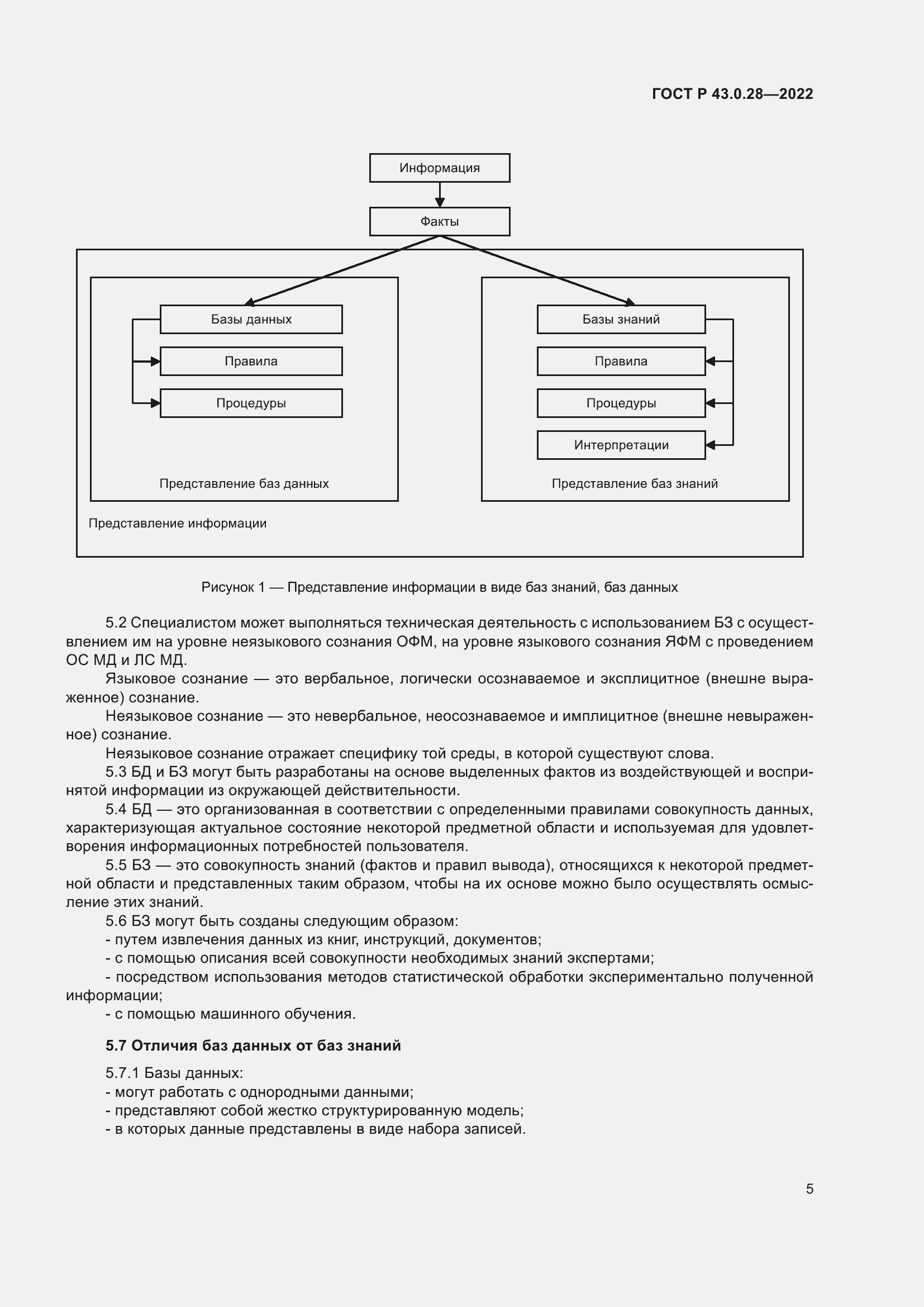 Страница 9 ГОСТ Р 43.0.28-2022