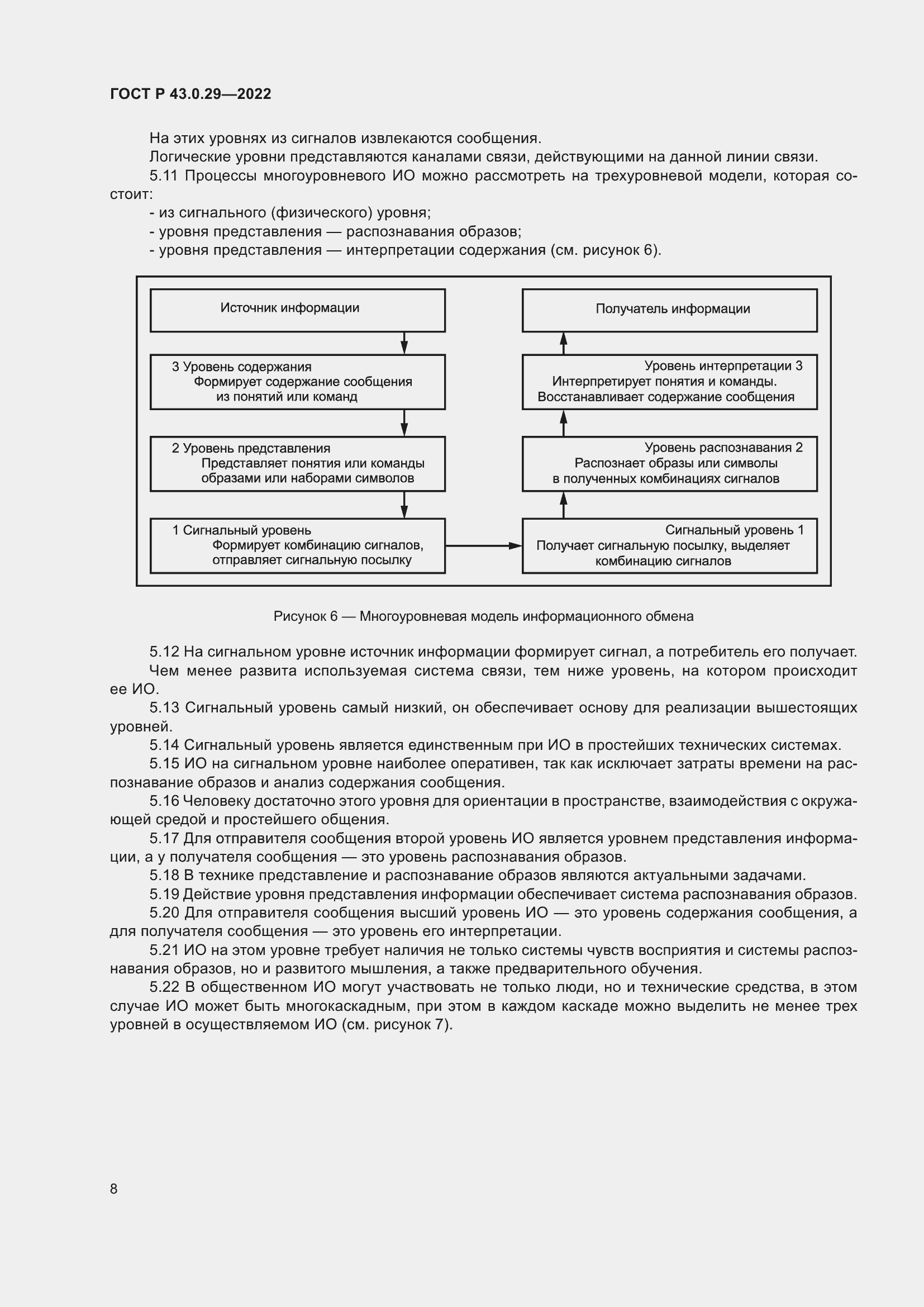 Страница 12 ГОСТ Р 43.0.29-2022