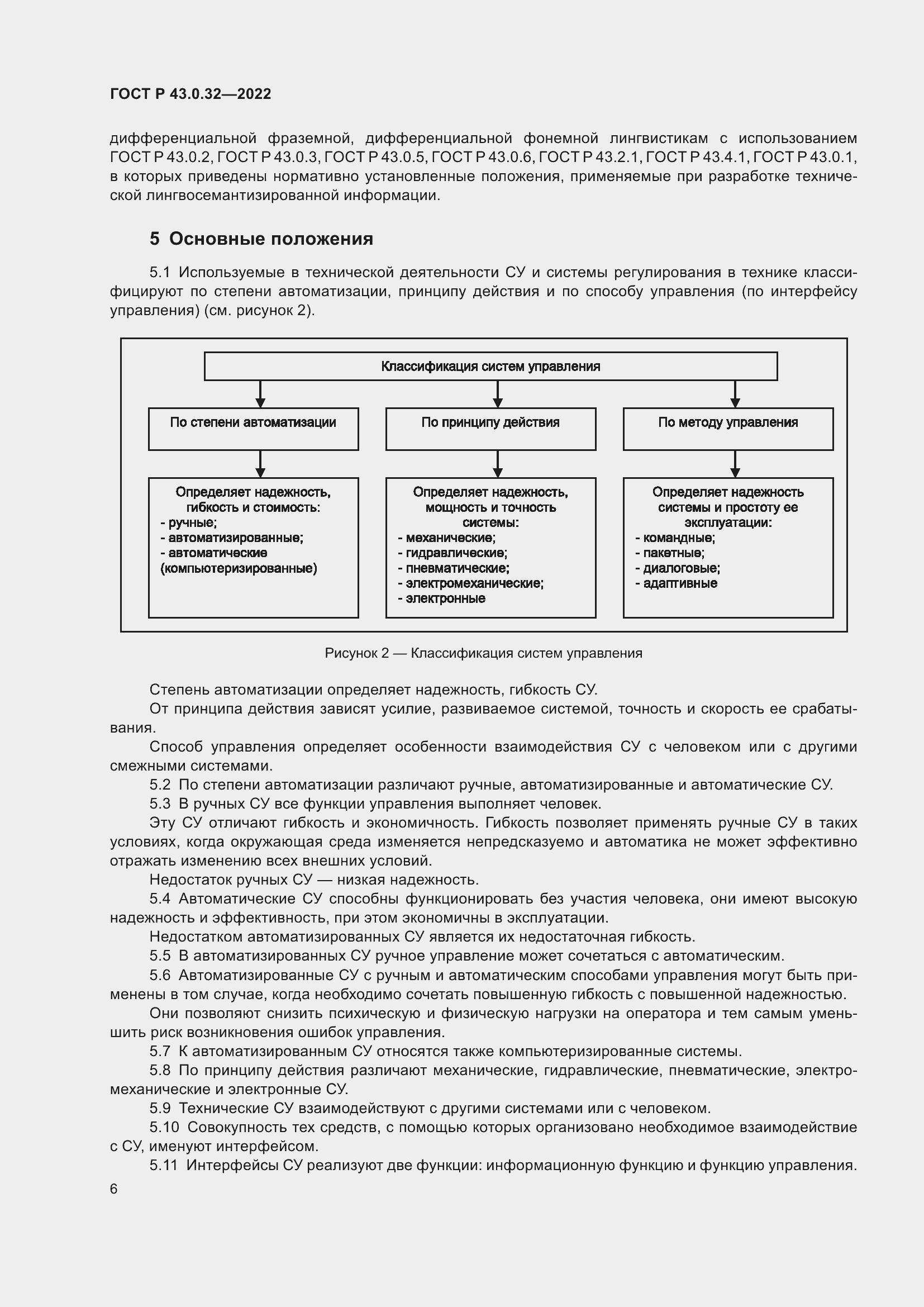 Страница 10 ГОСТ Р 43.0.32-2022