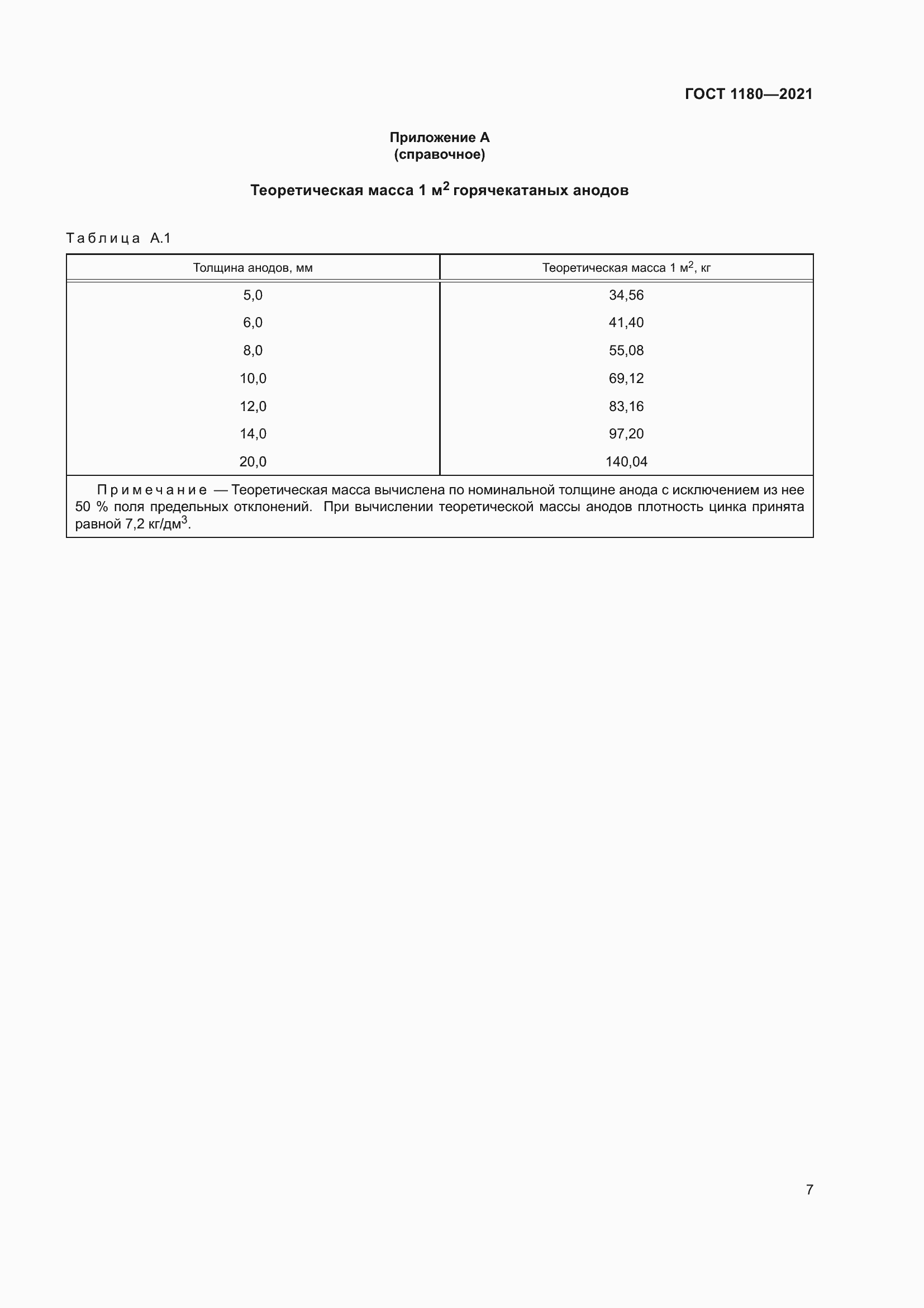 Страница 9 ГОСТ 1180-2021