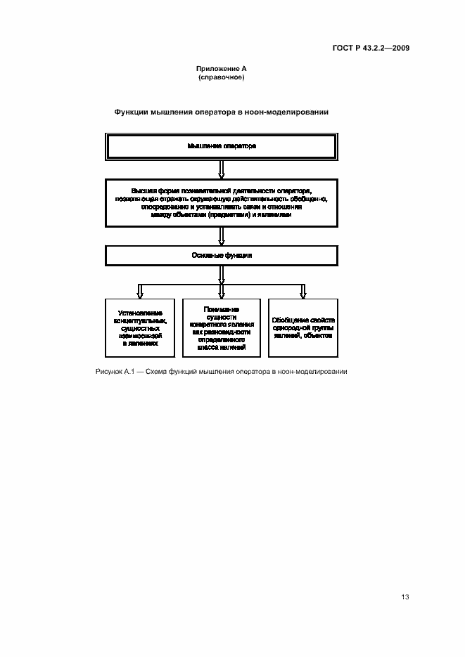 Страница 17 ГОСТ Р 43.2.2-2009