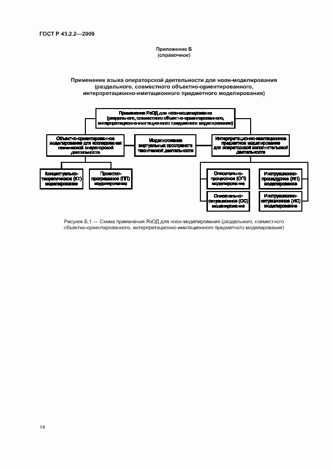 Страница 18 ГОСТ Р 43.2.2-2009