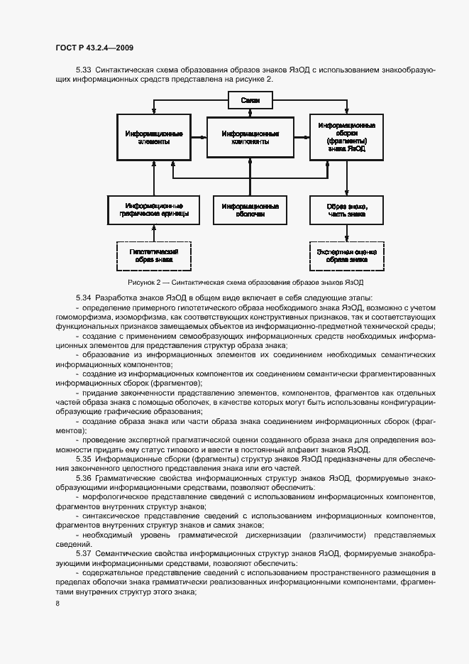 Страница 12 ГОСТ Р 43.2.4-2009