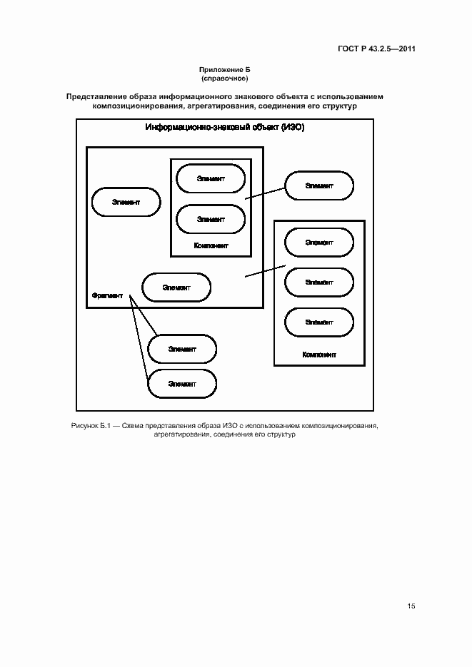 Страница 19 ГОСТ Р 43.2.5-2011