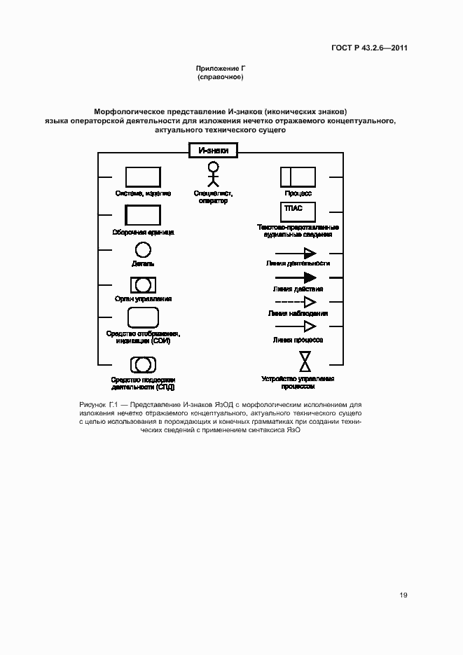 Страница 23 ГОСТ Р 43.2.6-2011