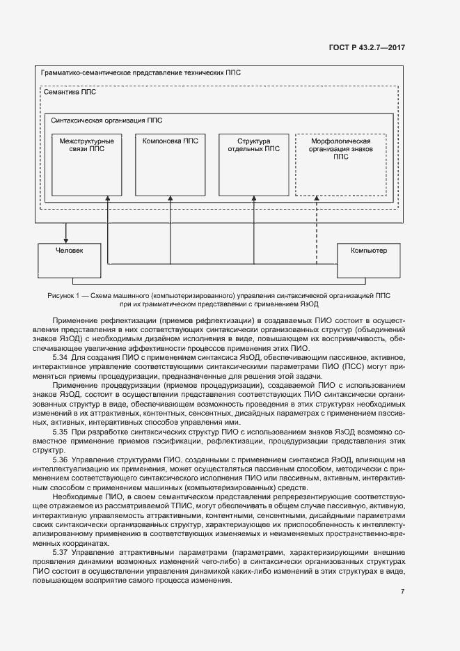 Страница 11 ГОСТ Р 43.2.7-2017