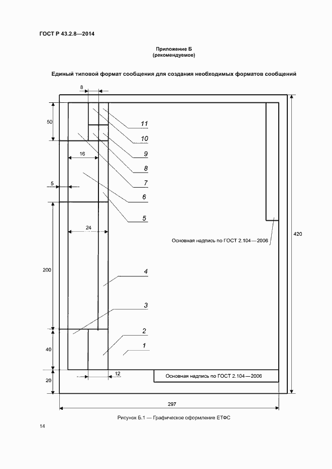Страница 17 ГОСТ Р 43.2.8-2014