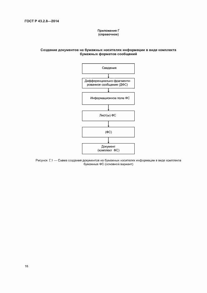 Страница 19 ГОСТ Р 43.2.8-2014