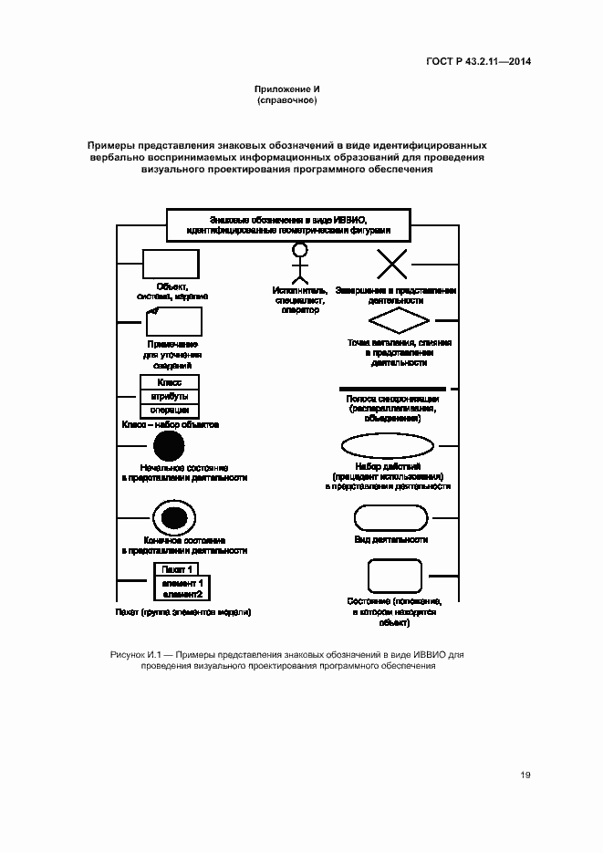Страница 23 ГОСТ Р 43.2.11-2014