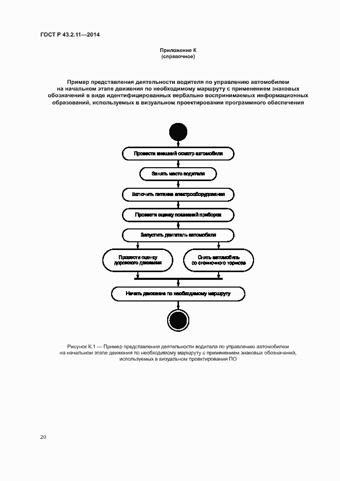Страница 24 ГОСТ Р 43.2.11-2014