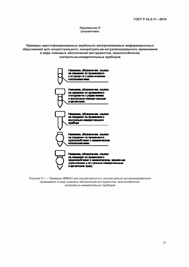 Страница 25 ГОСТ Р 43.2.11-2014