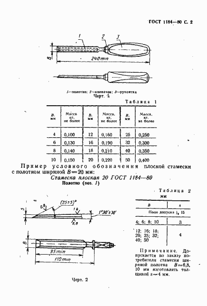 Страница 3 ГОСТ 1184-80