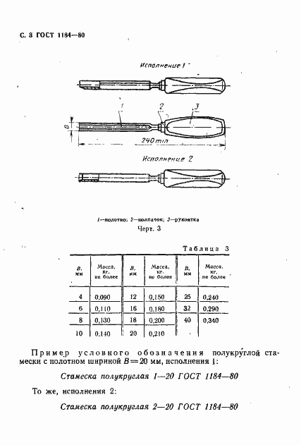 Страница 4 ГОСТ 1184-80