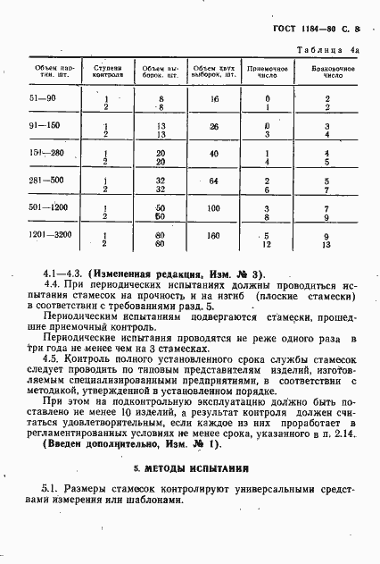 Страница 9 ГОСТ 1184-80