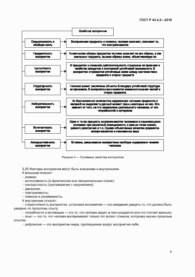 Страница 13 ГОСТ Р 43.4.2-2019