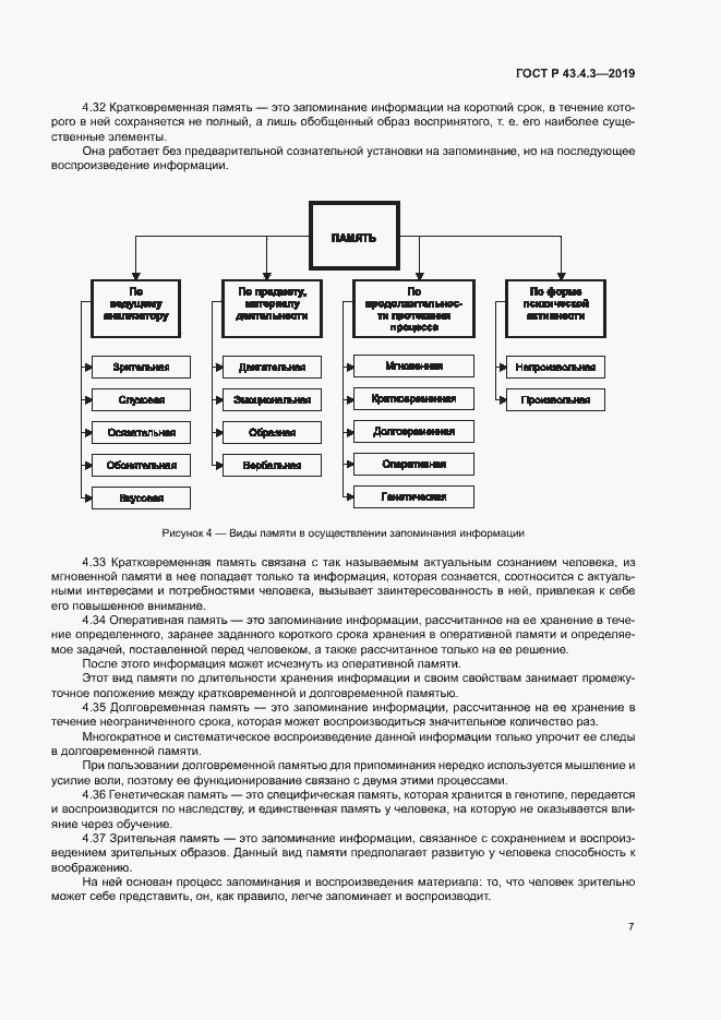 Страница 11 ГОСТ Р 43.4.3-2019