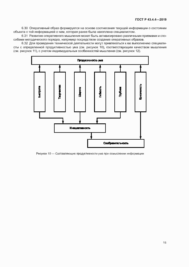 Страница 19 ГОСТ Р 43.4.4-2019